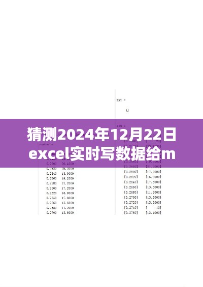 Excel实时数据写入Matlab的步骤指南(从初学者到进阶用户适用,预测至2024年12月22日)