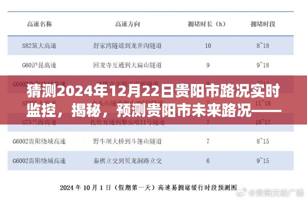 揭秘预测,贵阳市未来路况展望——2024年12月22日路况实时监控分析