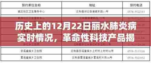 历史上的12月22日丽水肺炎实时监测系统揭秘与深度剖析