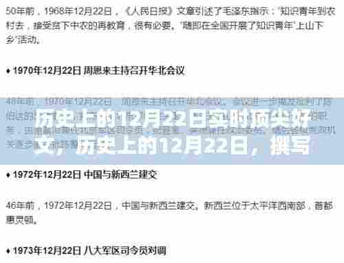 历史上的12月22日，顶尖好文创作指南与实时文章精选