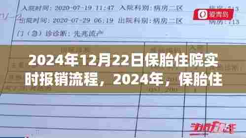 2024年保胎住院实时报销流程深度解读,从入院到报销全攻略