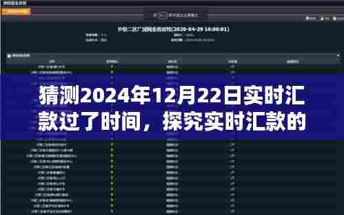 揭秘实时汇款时间限制，探究未来预测与灵活性的平衡点（预测至2024年12月22日）