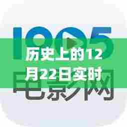 历史上的12月22日，店面招租App引领变革，跨越时空的招租之路