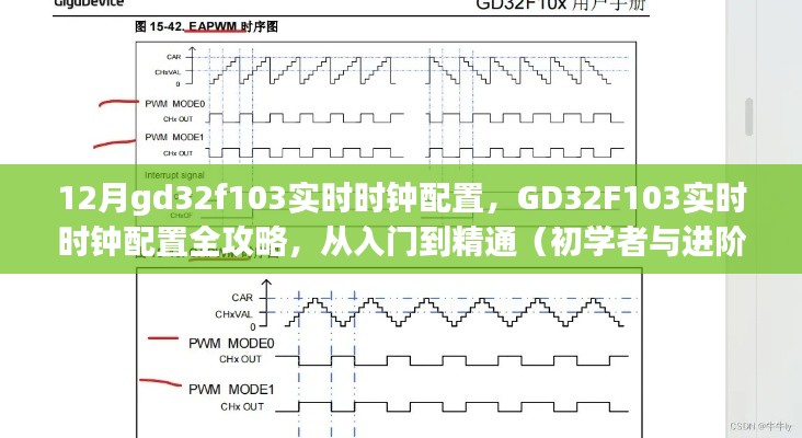 GD32F103实时时钟配置指南,从入门到精通,适合初学者与进阶用户的全攻略
