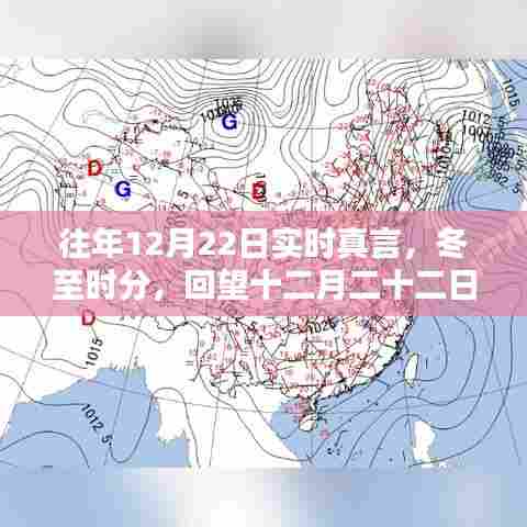 冬至时分,回望十二月二十二日的重大时刻