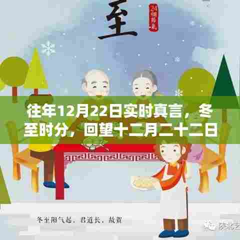 冬至时分,回望十二月二十二日的重大时刻