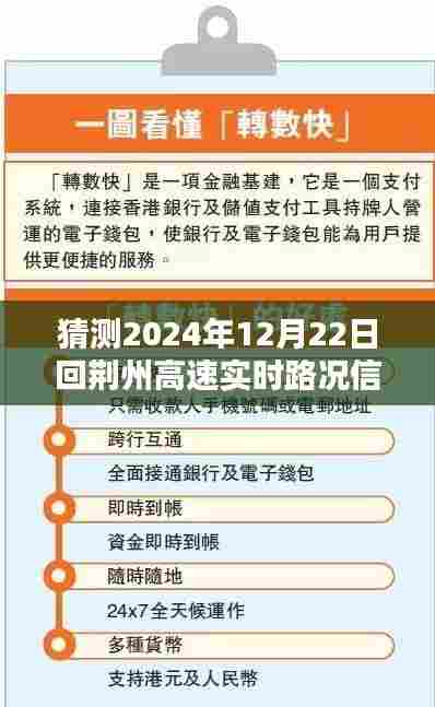 初学者指南,预测并获取荆州高速实时路况信息——以荆州高速回城高峰为例(猜测2024年12月22日路况)