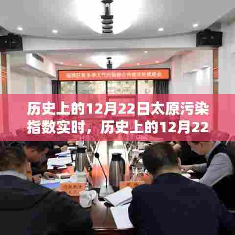 历史上的太原污染指数实时评测,特性、体验、竞品对比与用户洞察的深入探索(日期,12月22日)