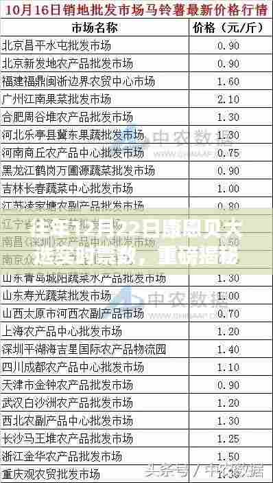 紧张刺激的计票时刻，揭秘往年康恩贝大选实时票数揭晓日！
