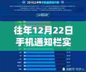 科技与生活的完美融合,实时显示CPU温度的神奇体验