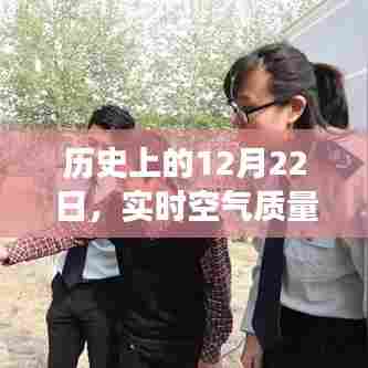 实时空气质量检测站发展之路,历史回顾与未来展望