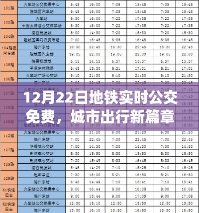 地铁实时公交免费开启,城市出行新体验