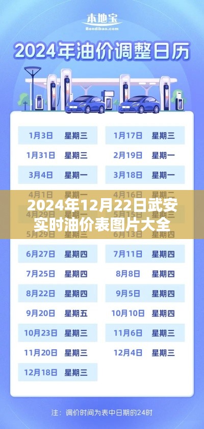 武安油价表实时更新,最新油价图片大全