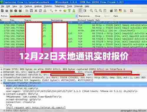 12月22日天地通讯最新实时报价