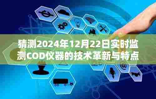 2024年实时监测COD仪器技术革新与特点展望