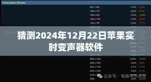 苹果实时变声器软件预测，未来技术革新来袭