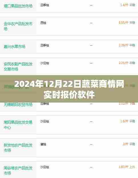 蔬菜实时报价软件，最新蔬菜价格行情掌握在手