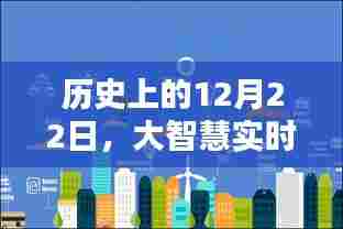 大智慧实时数据获取的重要性,历史视角下的12月22日分析