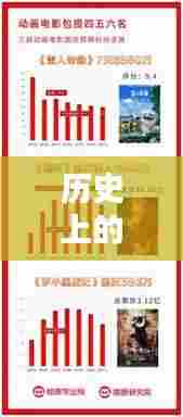 大智慧实时数据获取的重要性,历史视角下的12月22日分析