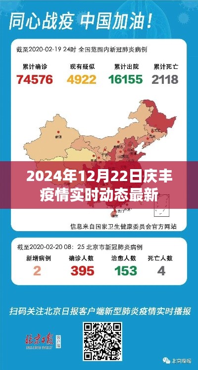 庆丰疫情实时动态更新(最新消息,截至2024年)