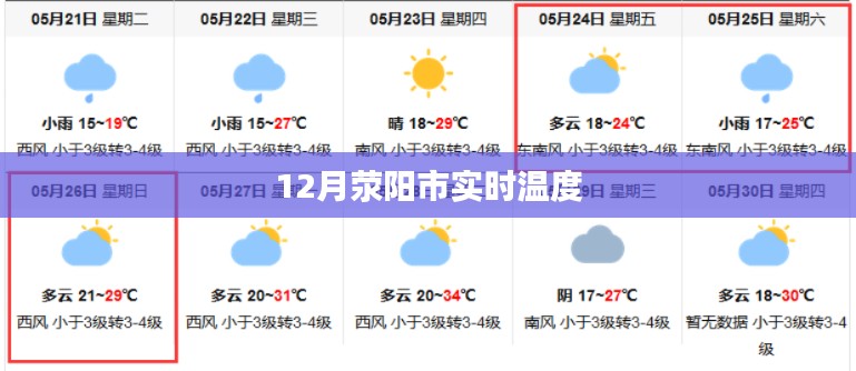 荥阳市12月实时气温