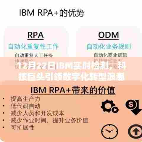 IBM实时检测引领数字化转型浪潮