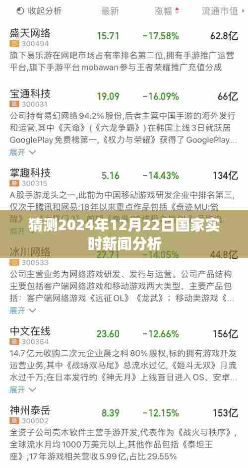 建议,国家实时新闻分析预测,未来一年展望(含日期)