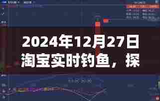 淘宝购物趋势与策略探索，实时钓鱼，洞悉未来购物风向标