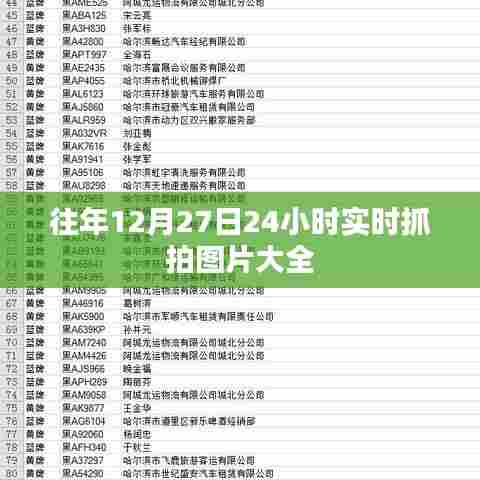 往年12月27日实时抓拍图片集锦