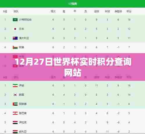 世界杯实时积分查询网站 12月27日更新