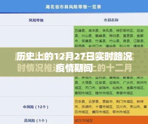 疫情之下,历史上的十二月二十七日实时路况回顾