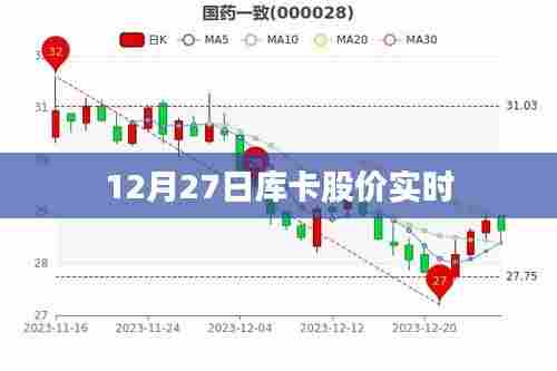 库卡股价最新动态，12月27日实时行情分析