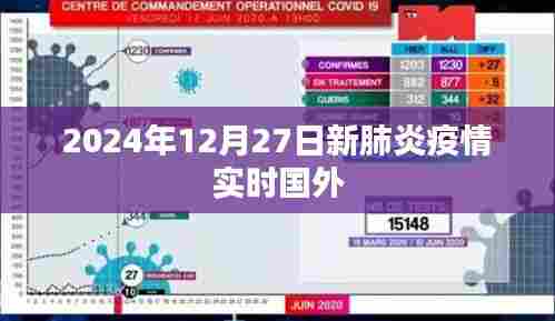 国外新冠疫情实时动态跟踪报告