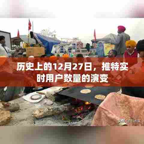 推特用户数量演变,历史视角下的12月27日实时数据