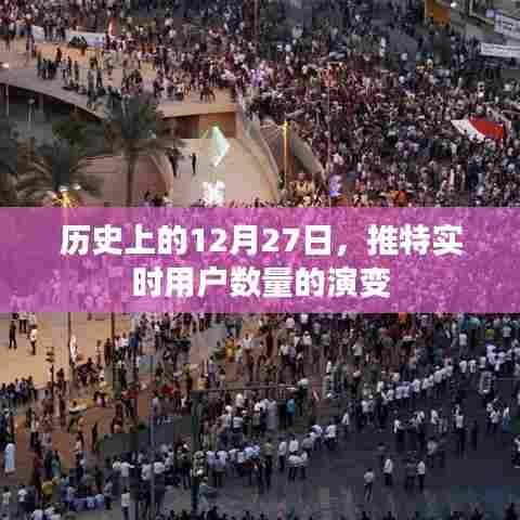 推特用户数量演变,历史视角下的12月27日实时数据