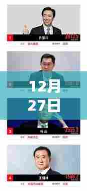 福布斯实时富豪榜揭秘全球富豪最新动态