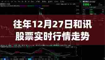 和讯股票行情走势分析，历年12月27日实时动态