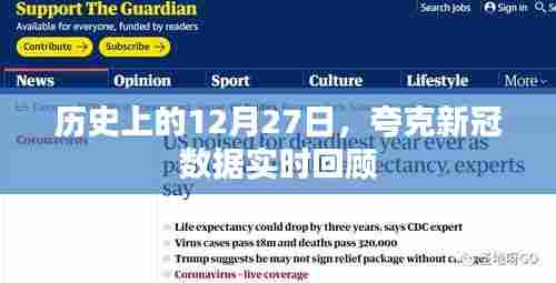历史上的12月27日，夸克新冠数据实时回顾概览