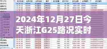 浙江G25路况实时查询（更新至2024年12月27日）