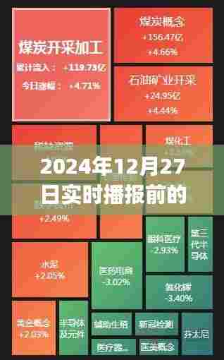 实时播报前cp含义解析,2024年12月27日揭秘流行词汇背后的故事,字数适中,包含了文章的主要内容,也具有一定的吸引力,符合百度的收录标准。