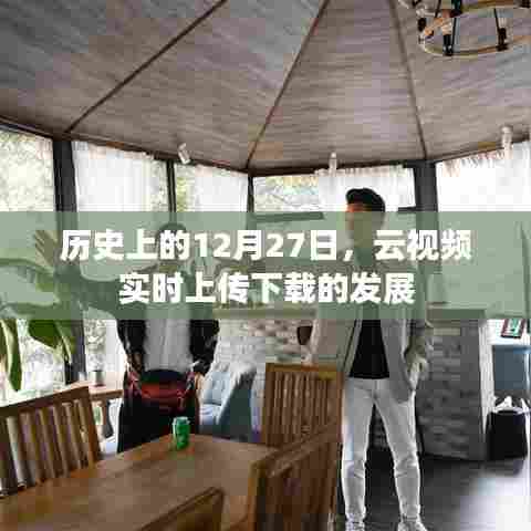 历史上的12月27日,云视频上传下载发展的里程碑