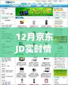 京东JD 12月实时动态