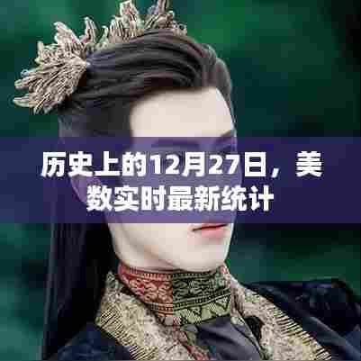 历史上的大事件,美数实时最新统计统计报告出炉