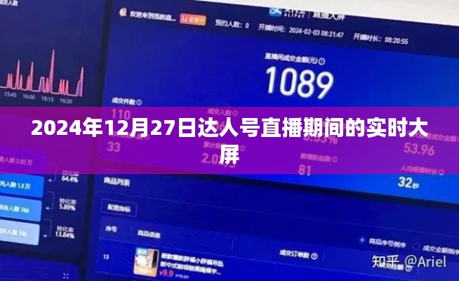 达人号直播实时大屏展示，2024年12月27日直播盛况