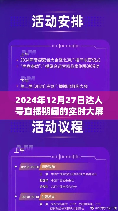 达人号直播实时大屏展示,2024年12月27日直播盛况
