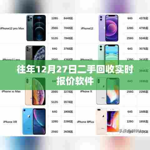二手回收实时报价软件历年12月27日行情分析