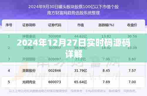 2024年实时码源码详解，深度剖析最新技术
