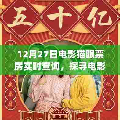 12月27日电影猫眼票房实时查询,揭秘热门电影市场密码