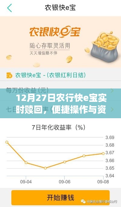 农行快e宝实时赎回,便捷与安全并重操作体验