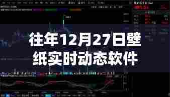 往年12月27日壁纸实时更新软件介绍